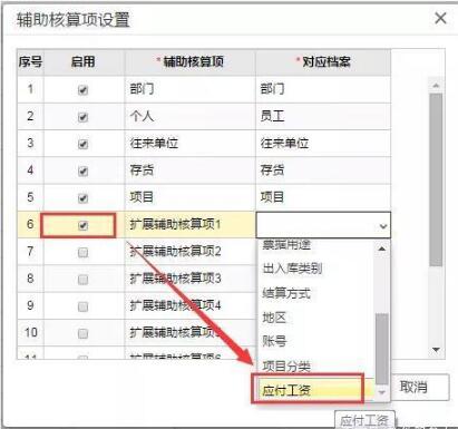 用友t+和t3的區(qū)別，那個好？